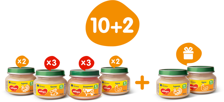 Набор Milupa Мое первое мясное меню 80 г х 12 шт (4820226169390) 