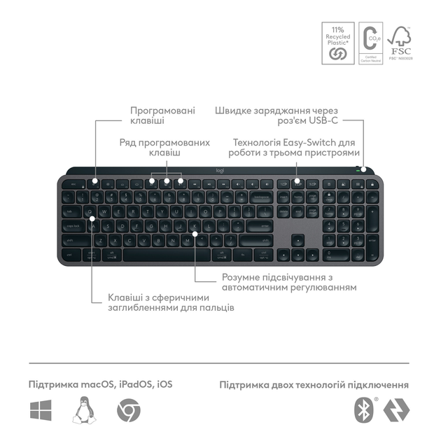 Клавиатура беспроводная Logitech MX Keys S PLUS PALMREST Graphite UA (920-011589) - изображение 6
