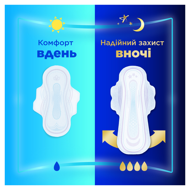 Гігієнічні прокладки Always Ultra Day Normal (розмір 1) 56 шт (8700216450348) - зображення 6