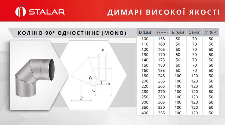 Коліно 90° димохідне ø130 мм 0,5 мм Aisi 304 Stalar (40377) - зображення 2