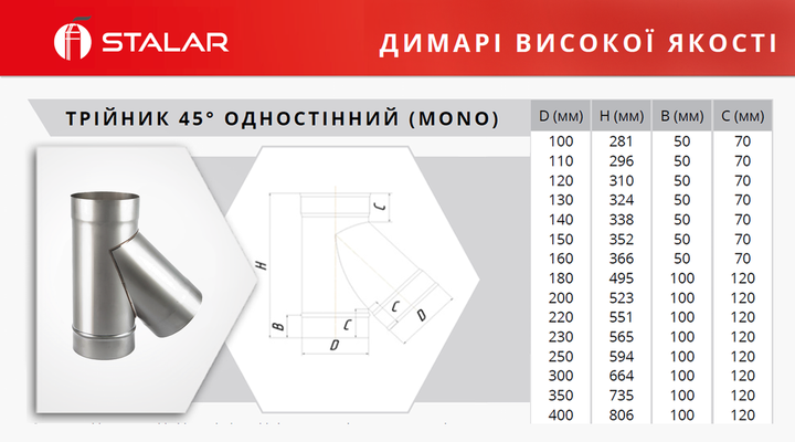Тройник 45° с ревизией ø150 мм 0,8 мм Aisi 304 Stalar (40339) – купить ...