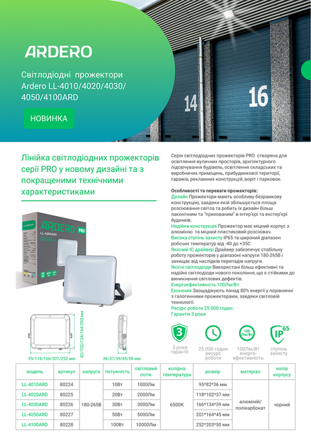 Прожектор светодиодный Ardero LL-4020ARD 20W 6500K IP65 чёрный - изображение 5