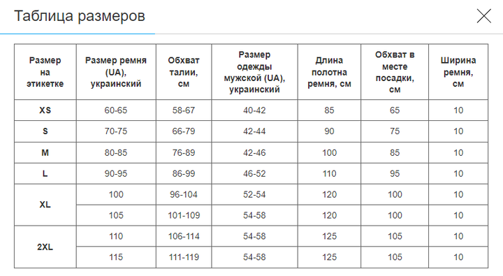 Пояс для пауерліфтингу шкіряний Zelart Deluxe (шкіра, ширина-4in (10см), розмір XL, з підкладкою для спини, синій) - зображення 7