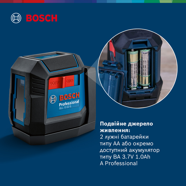 Лазерний нівелір Bosch Professional GLL 12-22 G з батарейками та чохлом (0601065320) - зображення 5