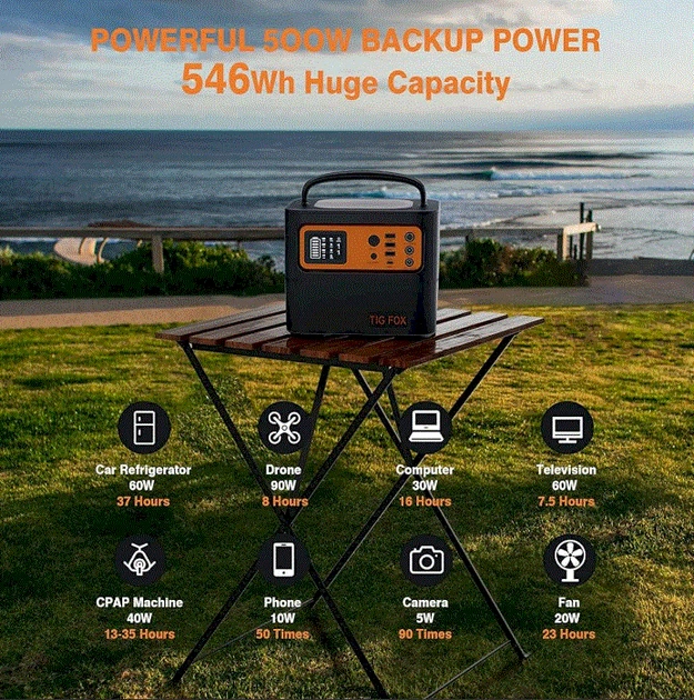 Зарядна станція Tig Fox T500 540Wh - зображення 11