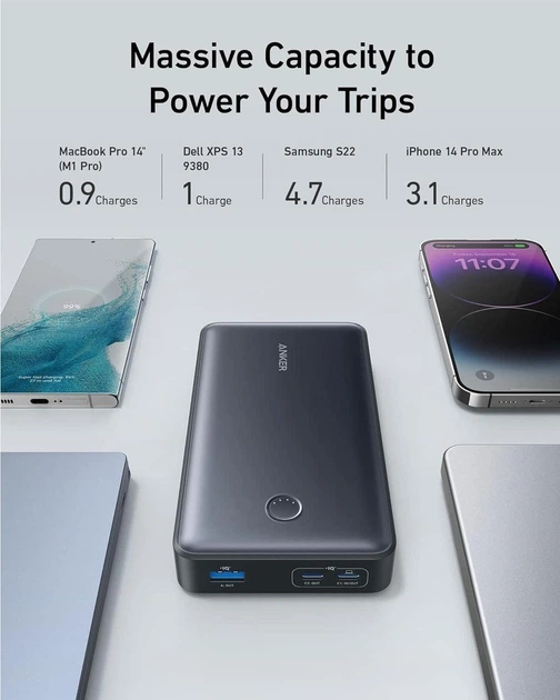 Повербанк Anker 537 Power Bank (PowerCore 24K for Laptop) 24 000