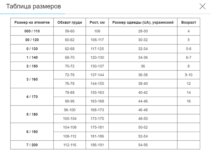 Кімоно для карате HARD TOUCH Premier (бавовна-щільність 240г на м2, розмір 000, зріст-110см, білий) - зображення 6