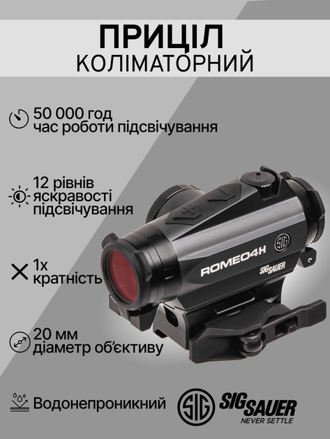 Коллиматорный прицел Sig Sauer Optics Romeo 4h Ballistic Circle Dot 0.5 MOA Adj Graphite SOR43011 - изображение 2