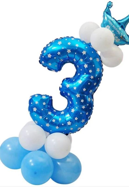 Число даты рождения 3 — все кто родился 03, 12, 21 и 30 числа любого месяца, это статья про вас!