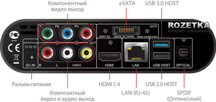 iconBIT XDS73D - изображение 2