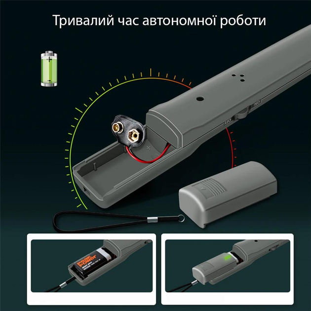 Высокочувствительный ручной металлоискатель ANENG DM3004A складной ...