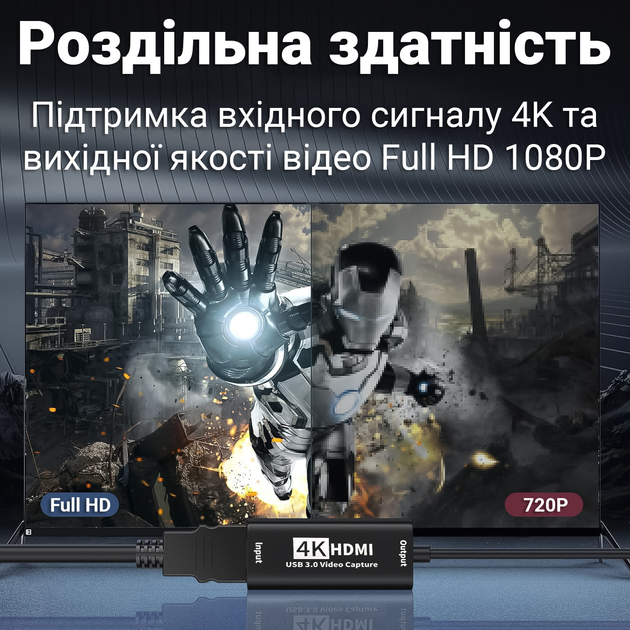 2в1 зовнішня карта відеозахоплення з HDMI на Type-C та USB-A інтерфейси Addap VCC-06, для запису, стримінгу та оцифрування відео, 4K - зображення 4