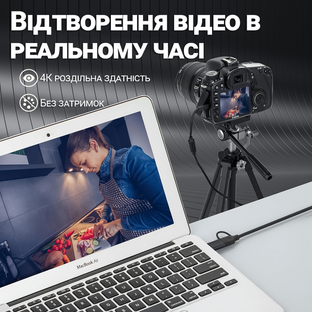 2в1 зовнішня карта відеозахоплення з HDMI на Type-C та USB-A інтерфейси Addap VCC-06, для запису, стримінгу та оцифрування відео, 4K - зображення 6