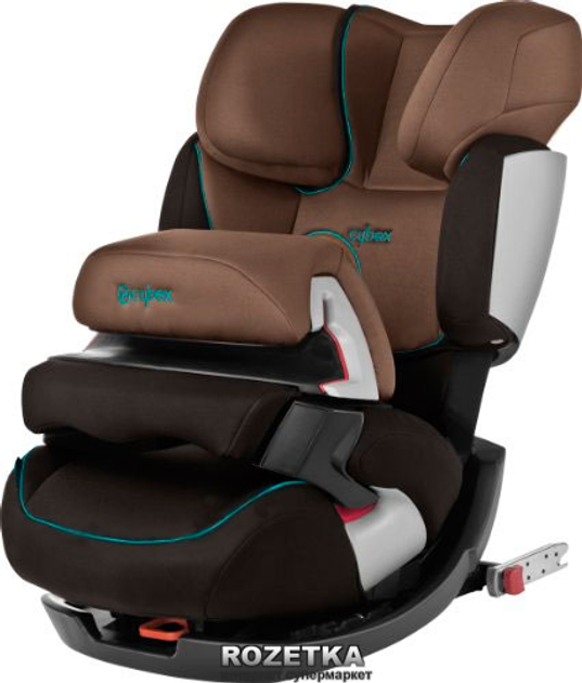 Cybex pallas isofix sale