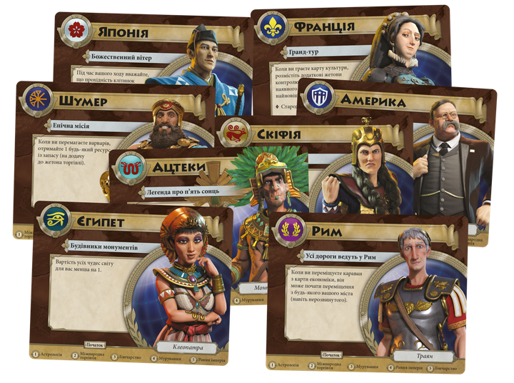 Настольная игра Geekach Цивилизация. Новый рассвет (Civilization: A New Dawn) - изображение 4