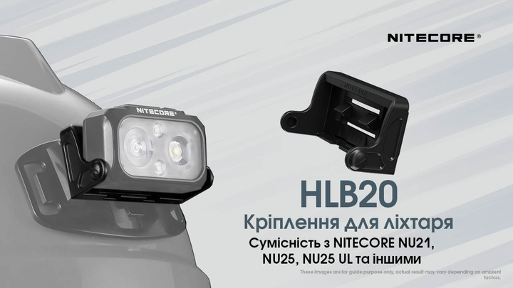 Кріплення на шолом універсальне Nitecore HLB20 + HMB1 (для ліхтарів NU21, NU25 New, NU25 UL New), комплект - изображение 2