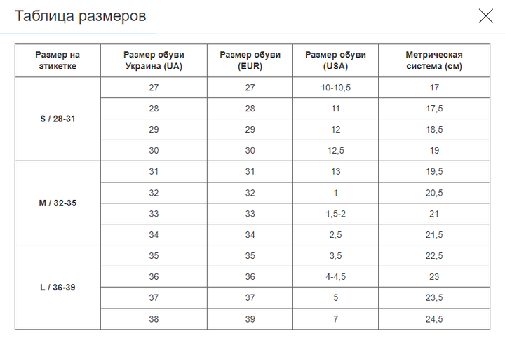 Роликовые коньки раздвижные детские KEPAI (28-31) (PL, PVC, колесо PU, Серый-черный) (SK-320BL_Серый-черный_S_(28-3) - изображение 2