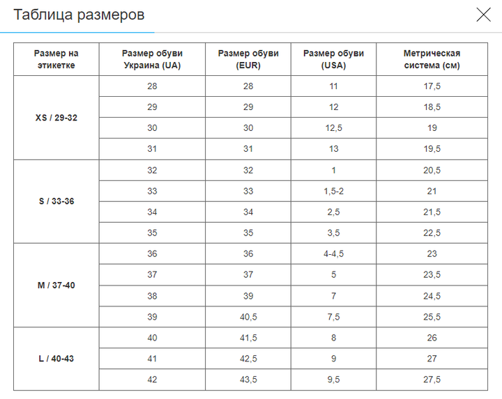 Роликовые коньки раздвижные Zelart (29-32) (PL, PVC, колесо PU, Фиолетовый-черный) (Z-2914_Фиолетовый-черный_XS_() - Фото 8 Роликовые коньки раздвижные Zelart (29-32) (PL, PVC, колесо PU, Фиолетовый-черный) (Z-2914_Фиолетовый-черный_XS_() - изображение 8