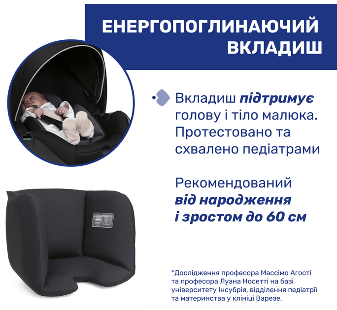 Автокресло Chicco Kory Plus i-Size Black Re-Lux (87072.56) - изображение 3