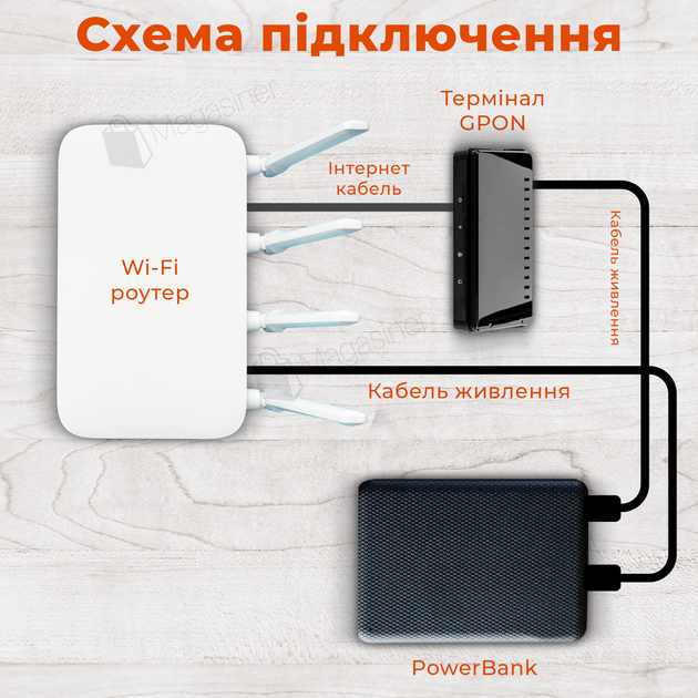Кабель шнур для роутера/терминала DC USB 5V на 12V DC 5.5х2.1 от повербанка 12 В (2479-1) - Фото 2 Кабель шнур для роутера/терминала DC USB 5V на 12V DC 5.5х2.1 от повербанка 12 В (2479-1) - изображение 2