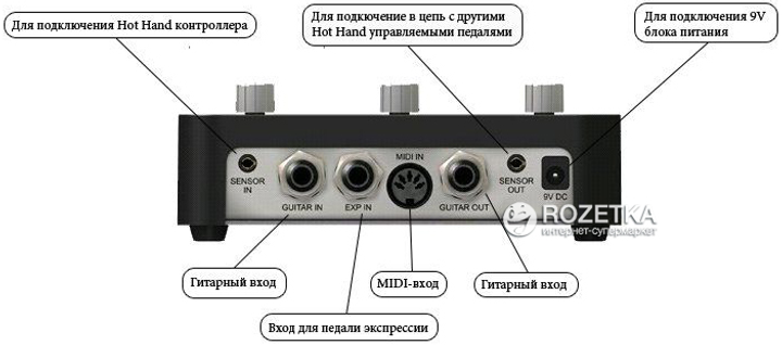 Source Audio SA140 Soundblox Pro Multiwave Distortion (17-12