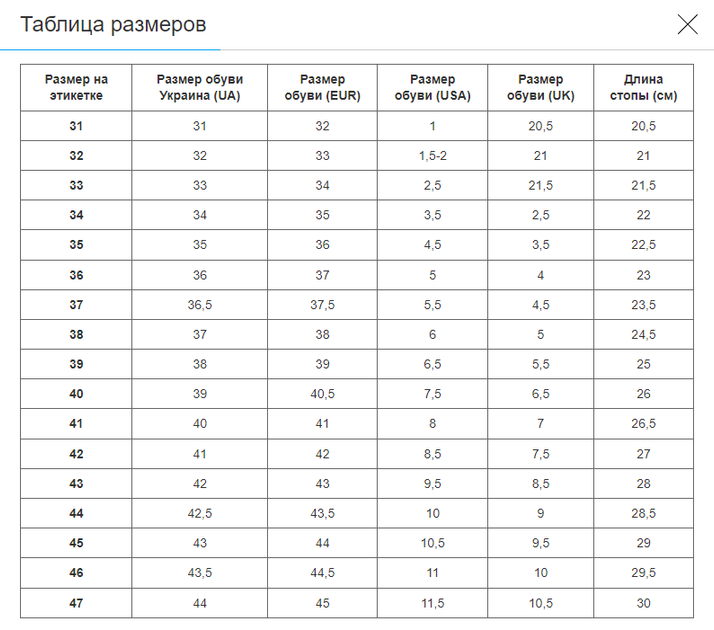 Кросівки Health розмір 43 (RB, EVA, камуфляж) (7811-1_Камуфляж_43) - Фото 6 Кросівки Health розмір 43 (RB, EVA, камуфляж) (7811-1_Камуфляж_43) - изображение 6