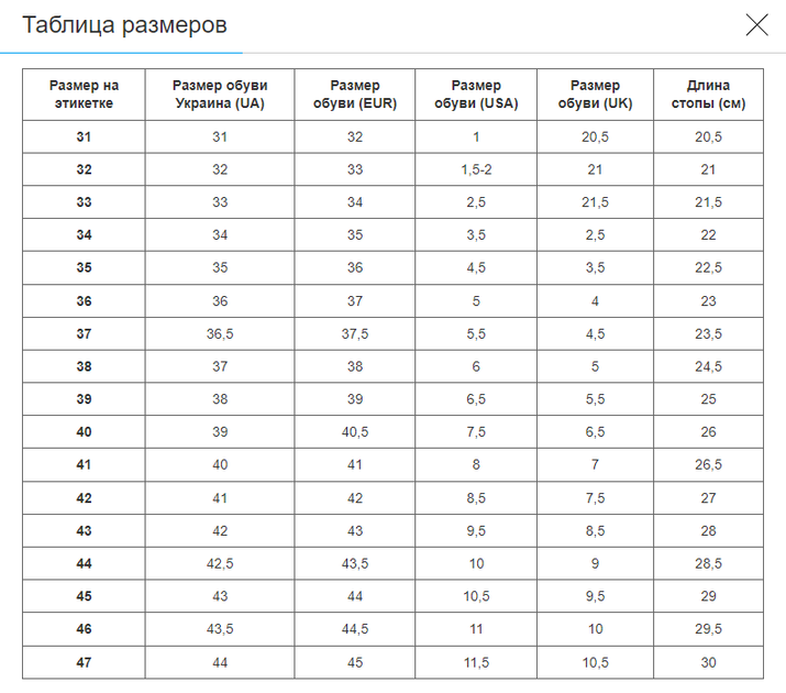 Кросівки Health розмір 41 (штучна шкіра, підошва-RB+EVA, зелений камуфляж) (7893-1_Камуфляж зелений_41) - изображение 7