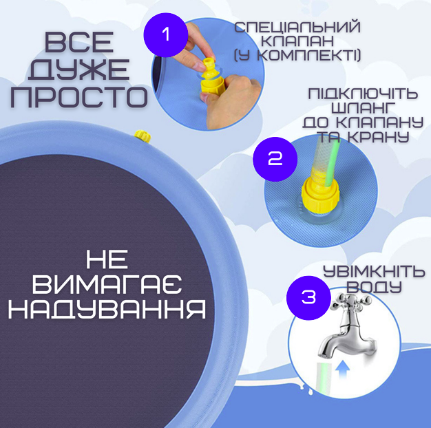 Бассейн для собак Nobby Splash Pool M с фонтанчиками красный Ø 100 см 62295 - изображение 2