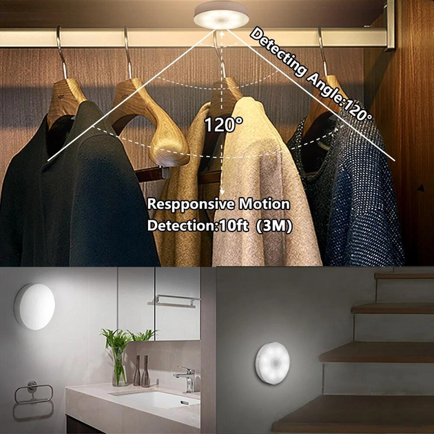 Світлодіодна лампа нічник Intelligent Induction Lamp кругла з датчиком ...