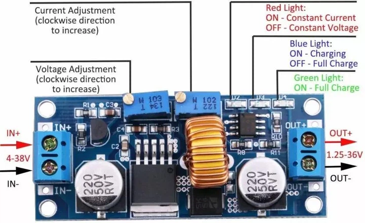 Понижающий преобразователь XL4015 DC-DC (4-40V) 5А – фото, отзывы