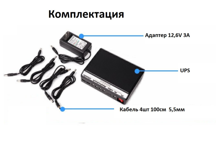Mini UPS Penxess-3 30000mah 111Wh ИБП для роутера, медиаконвертера зарядная станция - изображение 3