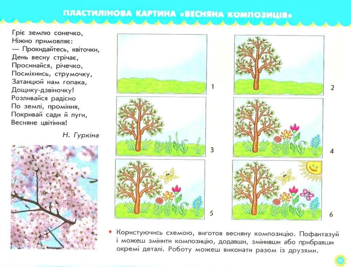 Дизайн і технології, 1 кл., Альбом УЧУСЬ УСЕ РОБИТИ САМ - Хорунжий В.І. - РАНОК (123749) - изображение 4