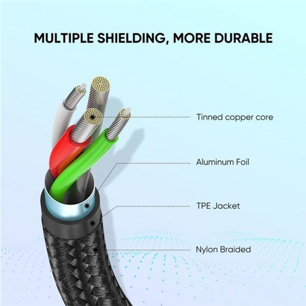 Kabel synchronizacyjny Ugreen US288 USB - Type-C Kabel w oplocie aluminiowym 1 m Czarny (UGR-60126) - obraz 6