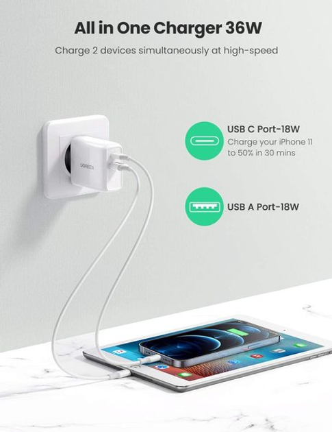 Мережевий зарядний пристрій Ugreen CD170 36 W USB + Type-C Charger White (UGR-60468) - зображення 2