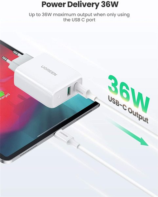 Мережевий зарядний пристрій Ugreen CD170 36 W USB + Type-C Charger White (UGR-60468) - зображення 3