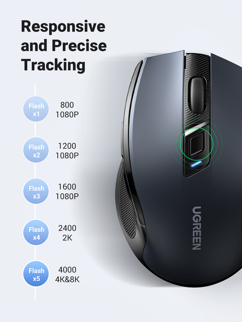 Миша Ugreen MU006 Ergonomic Wireless Gray (UGR-90855) - зображення 3