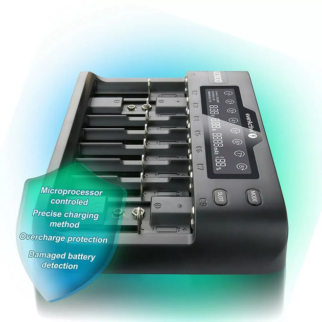 Ładowarka akumulatorowa everActive UC-800 Li-ion Ni-MH (5903205772169) - obraz 3