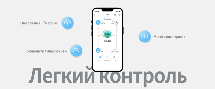 Зарядна станція Bluetti EB3A / 600 Вт / 268 Вт⋅год / LiFePO4 (PB930784) - зображення 14