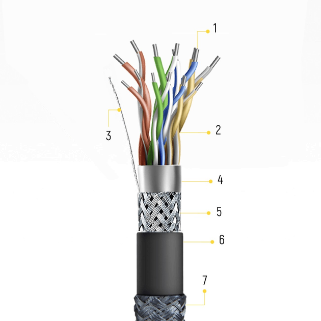Kabel Wozinsky HDMI - HDMI 2.1 8K 1 m (WHDMI-10) - obraz 9