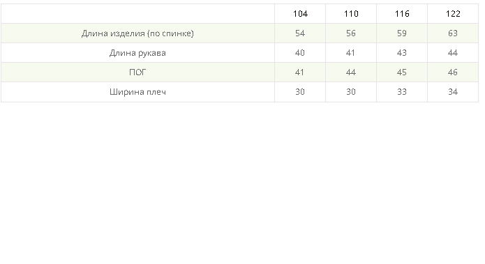Яскрава зимова куртка Рариті для дівчинки CVETKOV FAMILY MARK 104см Блакитний (cvet182219587) - зображення 4