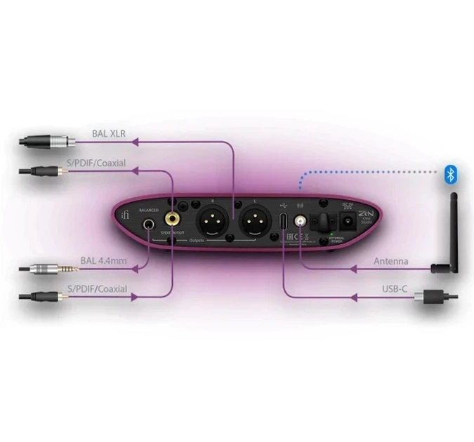 ЦАП iFi ZEN One Studio Black - Фото 8 ЦАП iFi ZEN One Studio Black - изображение 8