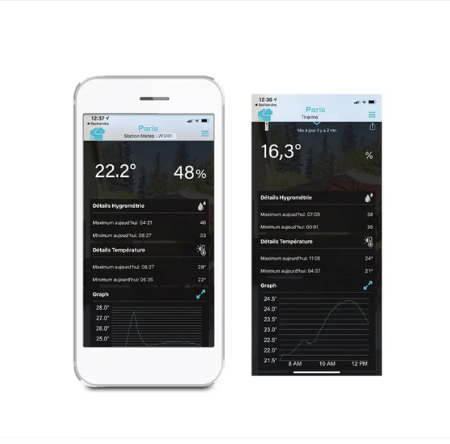 Sempie Портативна метеостанція La Crosse LW3101 Wi-Fi Silver – фото, відгуки ...