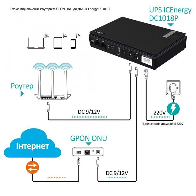 ИБП XOKO DC1018P DC UPS 10400 mAh Black (XK-DC1018P-BK) для роутера, оптики, терминала, видеокамеры - изображение 7