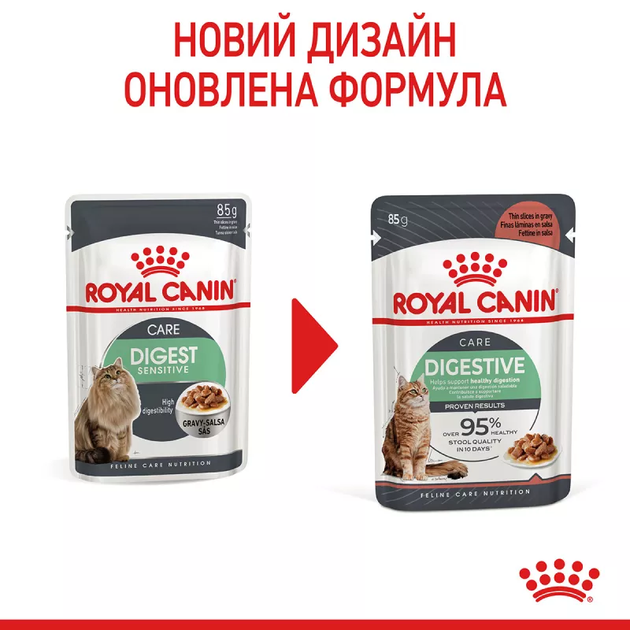 Royal Canin 3+1 Digest Sensitive Консервування Корм ​​Для Котів З Чутливим Травленням 0,085 кг (0273571309531) (11693) - зображення 8