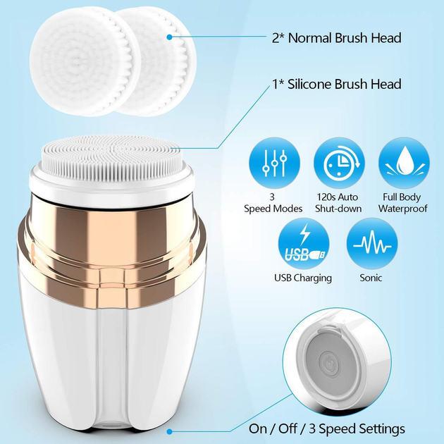 Массажная Сверхмягкая Щетка для лица Soniс Facial Cleansing Brush LT-606 с насадками 3 в 1 (040h) - изображение 7