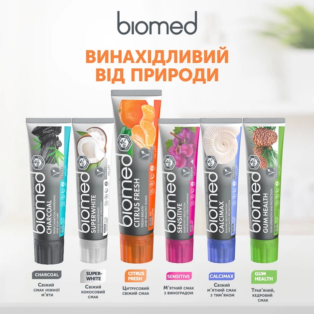 Зубная паста BioMed Citrus Fresh Антибактериальная для свежести дыхания и укрепления эмали 100 г (3800023406837) - изображение 13