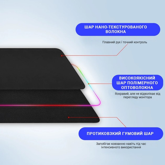 Ігрова поверхня з RGB підсвіткою FeelTouch (24 x 35) Black - зображення 3