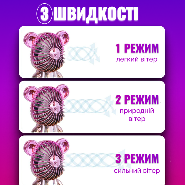 Детский usb мини вентилятор в форме медведя на аккумуляторе безшумный милый мультяшный ручной портативный вентилятор игрушка 2в1 удобный домашний офис маленький вентилятор (Розовый) - изображение 3