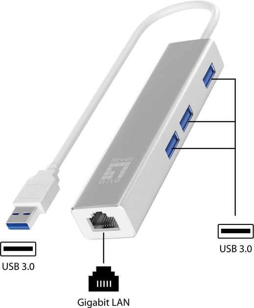 USB-хаб LevelOne Gigabit USB Network Adapter with USB Hub (USB-0503) - зображення 2