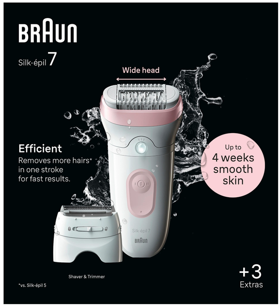 Епілятор Braun SE7030 (7500435225120) - зображення 4